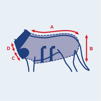 Dog Coat Size Chart