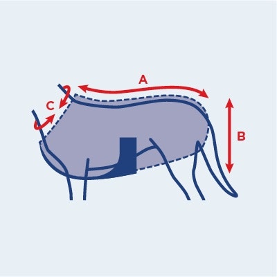 Dog Coat Size Chart